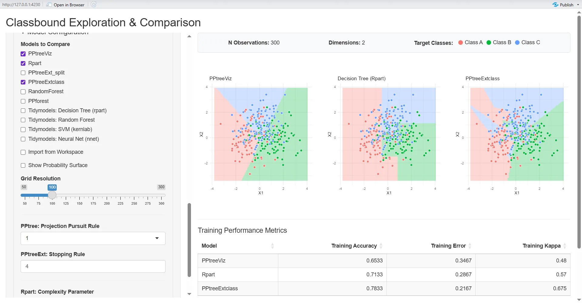 Interactive Shiny Application
